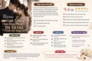 Đọc review bộ truyện Cưới 3 Năm Chưa Động Phòng, Tôi Tái Giá Anh Sốt Sắng Gì? bản dịch VIP mượt tại Lục Tổng Truyện. Hệ thống nạp coin tự động mở chương cực nhanh, không lỗi font.
